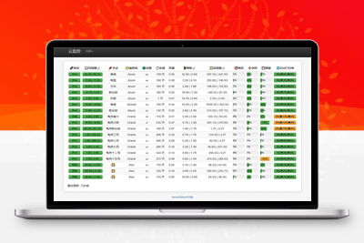 多服务器云探针源码、云监控、服务器云监控、云探针-理遇资源