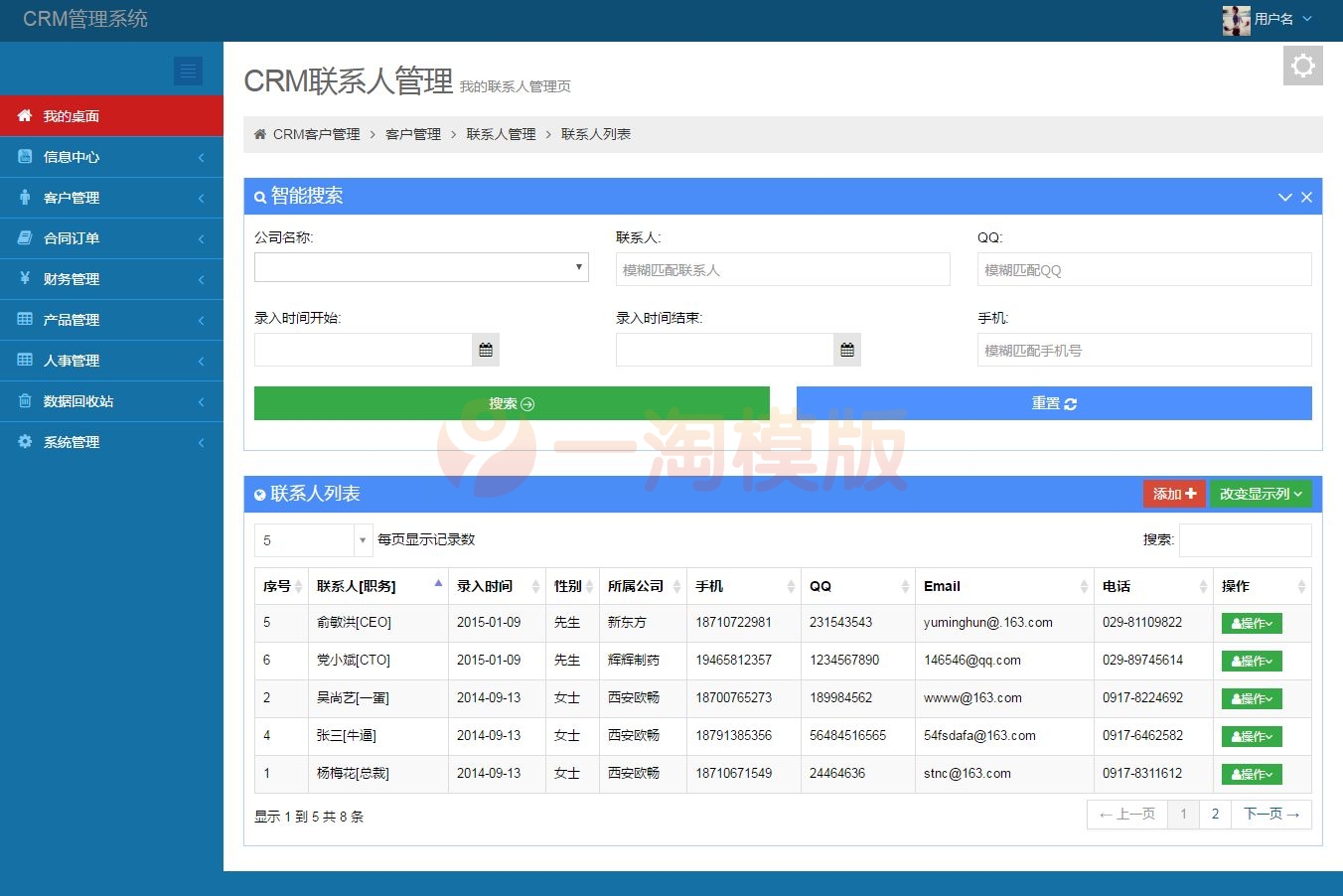 图片[1]-Thinkphp企业客户关系管理CRM系统源码-理遇资源