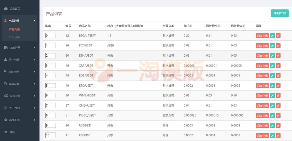 图片[2]-可二开最新合约微交易系统源码 微盘交易系统源码-理遇资源