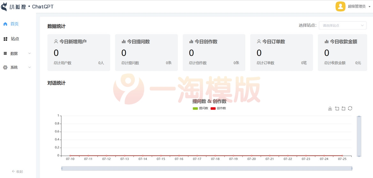 图片[1]-亲测小狐狸ChatGPT2.1.1学习开心版付费创作系统源码+搭建教程-理遇资源