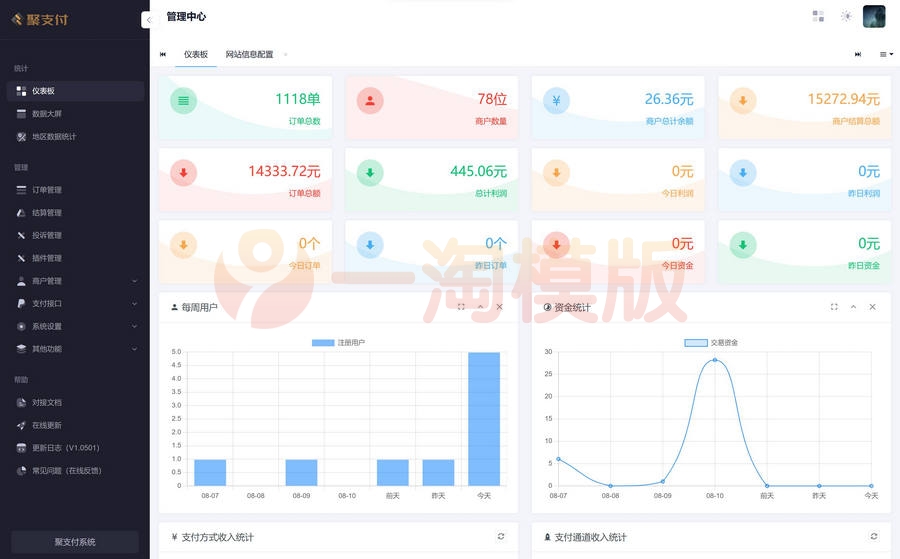 图片[2]-价值300元的全新重构聚支付支付源码 无授权 支持后台更新 代码未加密-理遇资源