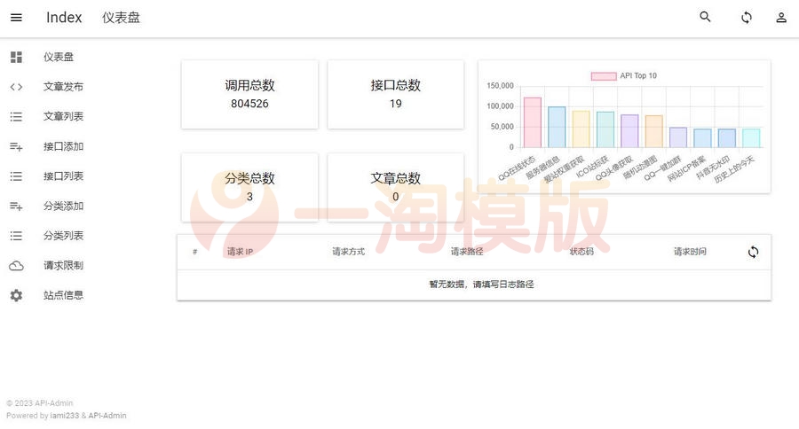 图片[2]-亲测2023年最新内置30+远程接口全新API接口管理系统PHP源码-理遇资源