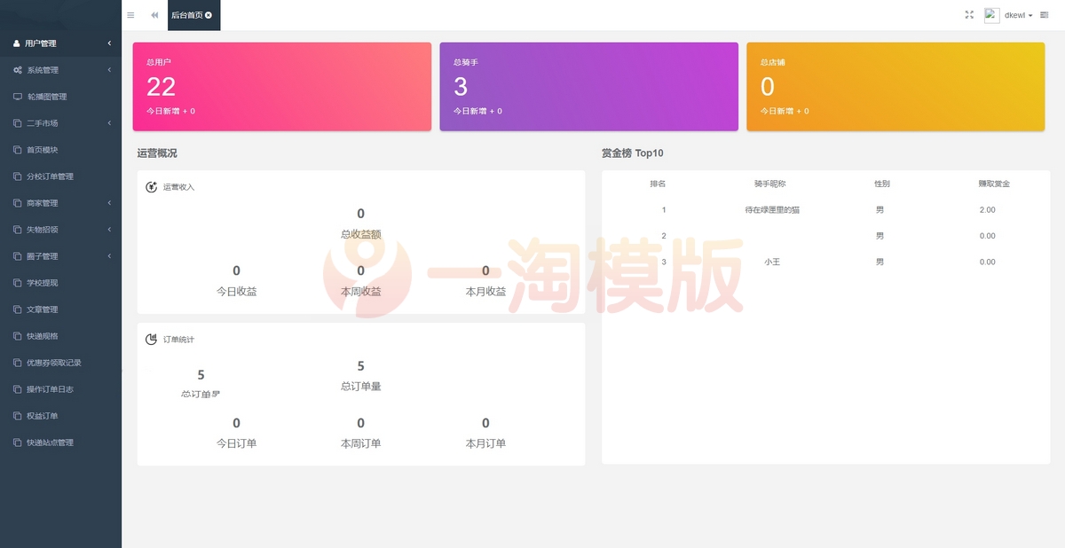 图片[2]-亲测2023最新独立版校园跑腿校园社区小程序源码+附教程-理遇资源