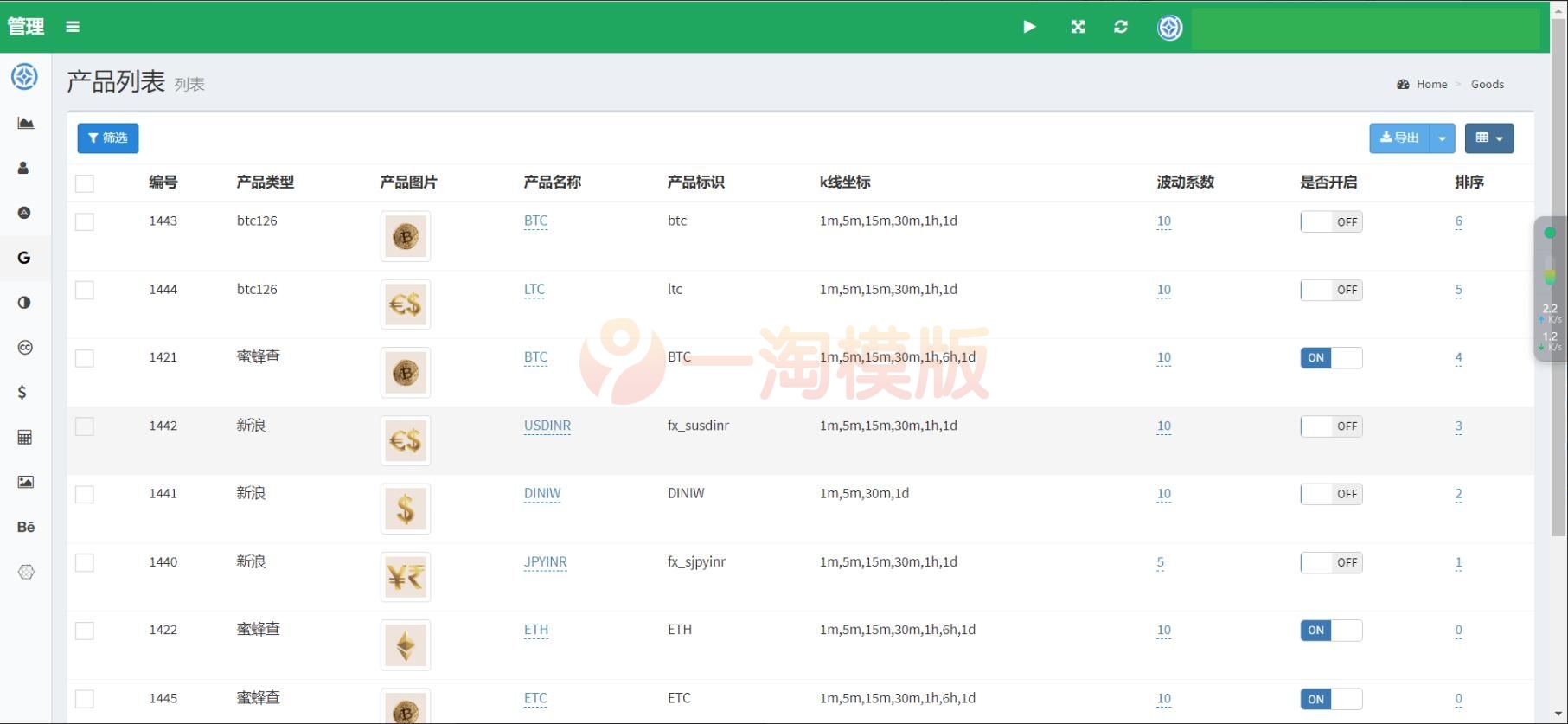 图片[2]-中英文双语言海外微盘交易源码_支持产品数据虚拟币微盘交易系统源码-理遇资源