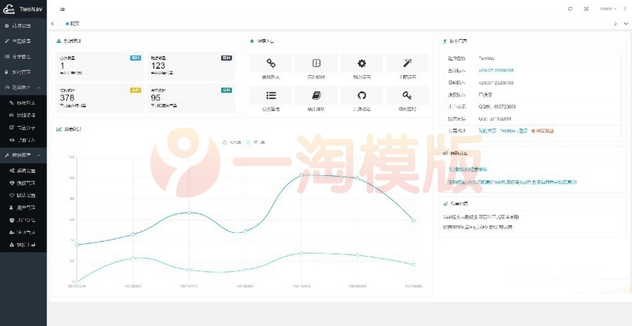 图片[2]-TwoNav导航网站源码 开源的书签（导航）管理程序-理遇资源