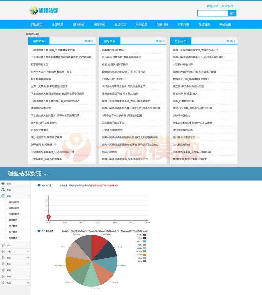 图片[1]-新超强站群系统v9.0站群优化超级蜘蛛池采集一键安装版-理遇资源