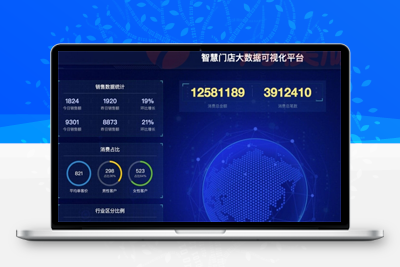 图表分析网页模版 大数据可视化大屏电子沙盘合集-理遇资源