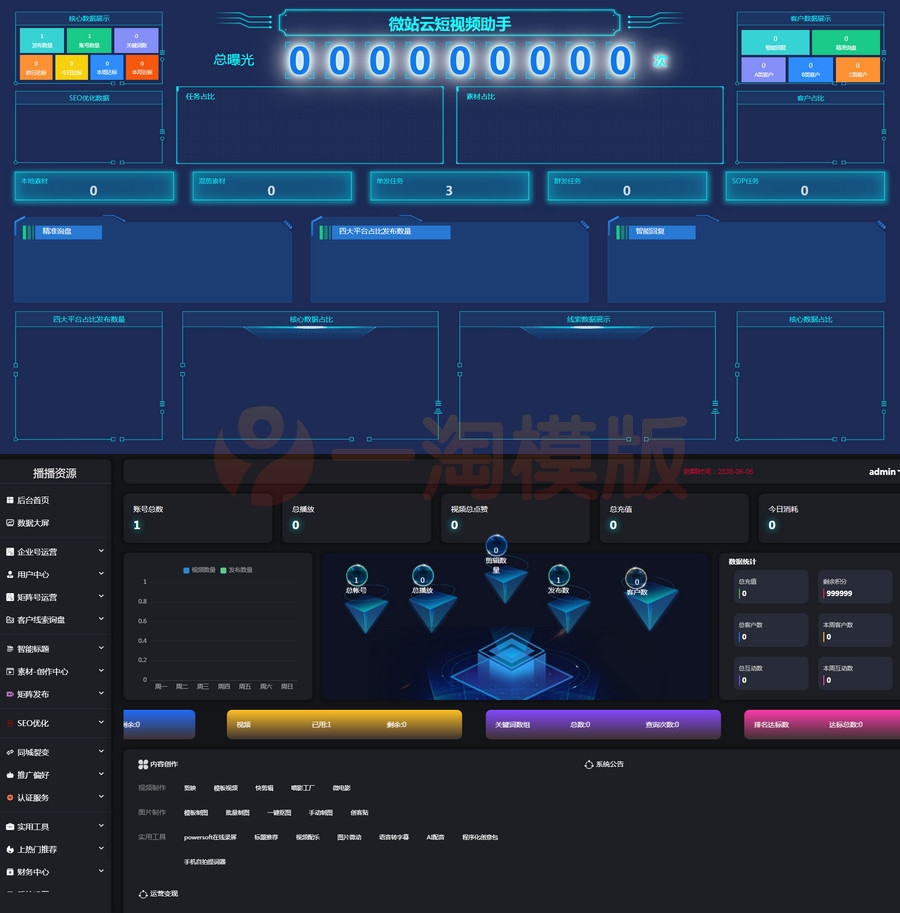 图片[1]-2024抖音矩阵云混剪系统 源码短视频矩阵营销系统（免授权版）-理遇资源