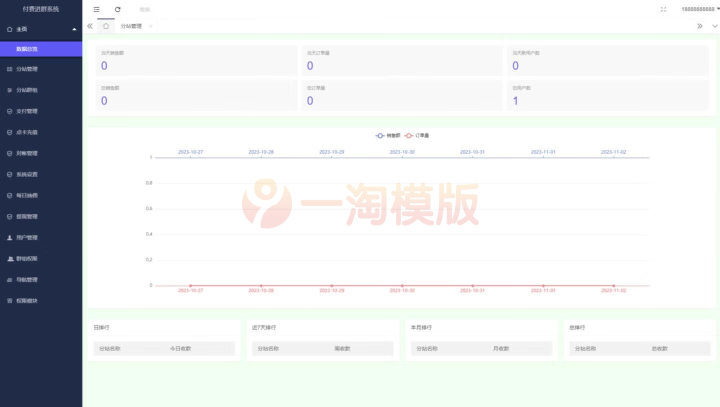 图片[3]-【完美运行】2024最新小R付费进群自动定位版本源码分享-理遇资源