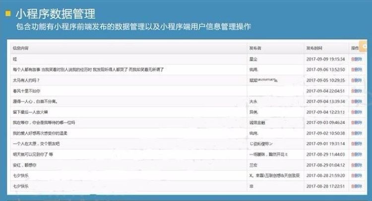 图片[2]-最新微信小程序表白墙源码模板一整套带php后台许愿心公众号开发定制-理遇资源