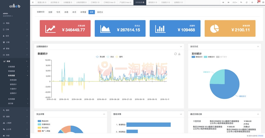 图片[2]-基于ThinkPhp开发商城小程序源码开源版+内附搭建教程-理遇资源