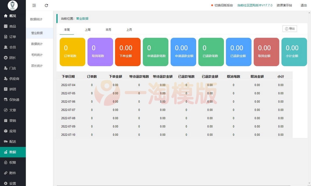 图片[4]-精品独立版狮子鱼V17.7.0 社区团购+接龙分销+拼团+门店+秒杀+直播 微信小程序前端 测试无错版-理遇资源