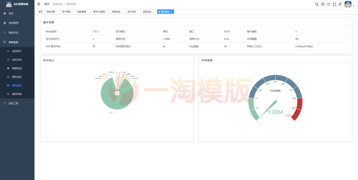 图片[2]-首发ChatGPT3.5小程序源码带开源vue-理遇资源